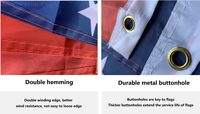 Drapeau promotionnel personnalisé 3x5 pieds en fibre de verre, imprimé par transfert UV/thermique, bannière vierge avec logo, tout design, drapeau extérieur volant