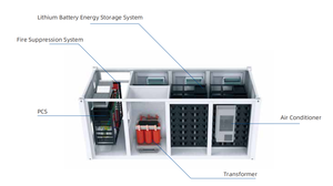 Sistema de Almacenamiento de Energía con Baterías de Iones de Litio Industriales ESS de 314 Ah, Certificado CE, VDE e IEC, para Reducción de Picos de Consumo y Rentabilidad - Product Image 5
