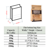 Sacs à café en papier kraft biodégradable écologiques, pochette à fond plat avec valve et fermeture éclair pour l'emballage des grains de café