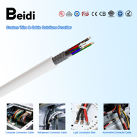 Câble de communication flexible BEIDI AWM 2464 22 AWG 4 conducteurs 300V, faisceau de câblage AWM pour ordinateurs industriels et systèmes de contrôle
