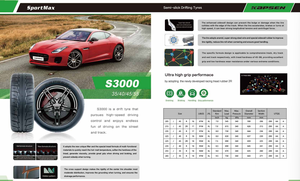 Venta al por mayor S3000 <span class=keywords><strong>Semi</strong></span> <span class=keywords><strong>Slick</strong></span> Drifting Tire Racing Car Tire PCR Tire 225/40ZR18 255/35ZR18 - Product Image 6