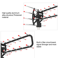 Afstandsbediening Rotatie Tv Antennes Een Lange Afstand 360 Graden Hdtv Antenne Hoge Versterking Hd Antenne Omni Digitale Tv-Antenne