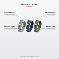 Bracelet de montre réglable en nylon 20mm 22mm, robuste, tressé, gris, bleu marine, vert, en acier inoxydable, à libération rapide, pour l'extérieur