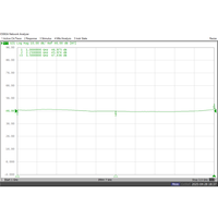 Amplificateur de puissance RF 37dBm 5W Gain 1-3.5GHz Sortie avec connecteur en acier inoxydable 46dB