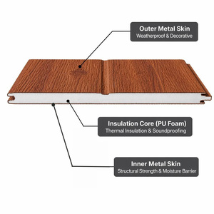 Paneles Sándwich EPS con Núcleo de PU, Paneles Metálicos con <span class=keywords><strong>Aislamiento</strong></span> Térmico, Fachada Exterior de 20 mm <span class=keywords><strong>para</strong></span> Soluciones de Construcción Modular - Product Image 5