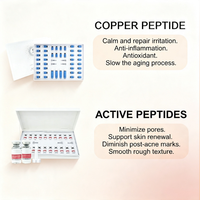Poudre de peptides cosmétiques lyophilisés GHK-Cu, placenta de mouton hydrolysé, poudre de collagène lyophilisée, niacinamide, acide tranexamique