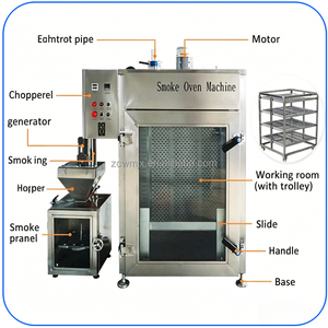 <span class=keywords><strong>Four</strong></span> à fumage industriel en acier inoxydable de haute qualité / Fumoir commercial pour viande – Prix compétitifs pour poisson-chat, saucisses, bacon - Product Image 2