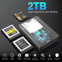 Lecteur de carte OEM ODM 2 en 1 haute vitesse 10Gbps compatible avec les cartes XQD CFExpress Type B SD et Type C Installation externe