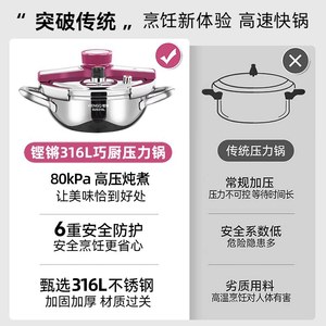 Olla a presión Kengqiang de acero inoxidable 316L a prueba de explosiones para estufa de gas e inducción, tamaño pequeño para 1-2 personas - Product Image 2