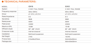 Altavoz <span class=keywords><strong>Mnitor</strong></span> Serie CX15 de Alta Calidad para Escenarios y Teatros, Solo para Uso en Escenarios, con Gran Potencia, 2 Vías, Rango Completo - Product Image 2