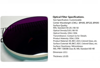 Customized Three-band Multi-wavelength Glass Filter Sheet with All-dielectric Hard Coating OD5nm 1 Year Warranty
