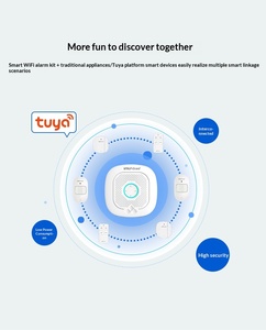 Alarma de Seguridad para <span class=keywords><strong>el</strong></span> Hogar, Paquete de Sistema de Seguridad para <span class=keywords><strong>el</strong></span> Hogar, Puerta de Enlace WiFi, Sistema de Alarma Antirrobo e Intrusión con Alarma de Respaldo Integrada - Product Image 3