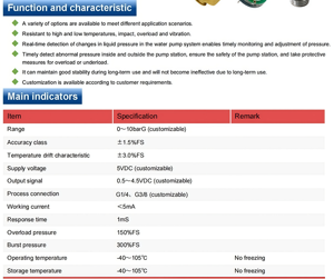 安価なマイクロウォーターポンプ圧力センサー、ウォーターポンプ制御用カスタム5v 12v DC 20bar水圧センサー送信機 - Product Image 4