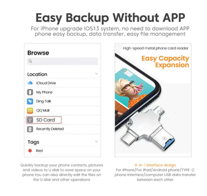 4 In1USB3.0 TF/<span class=keywords><strong>SD</strong></span> Lecteur De <span class=keywords><strong>Carte</strong></span> Mémoire OTG Adaptateur Avec Couvercle OTG Connecteur Convertisseur de Données pour iPhone samsung xiaomi PC - Product Image 5