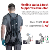 Exosquelette de soutien lombaire et dorsal flexible avec cadre élastique, support ergonomique pour le levage, le pliage et la réduction de la fatigue au travail