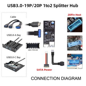 Máy tính gắn phía trước Gen1 USB 3.2 19/20pin tiêu đề để USB 3.0 19 20 pin/TYPE-E A-KEY cổng kép nữ pcba Thẻ mở rộng - Product Image 2