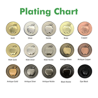 Richgift logotipo personalizado a granel Metal en blanco personalizado fantasía desafío Moneda de Oro Hobby colección de monedas antiguas esmalte suave tamaño personalizado