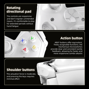Console de jeu portable ANBERNIC RG G01 avec gâchettes à effet Hall, déclencheur à deux étapes, écran IPS incurvé 2.5D entièrement laminé - Product Image 6