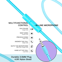 Headphone LINX Custom Logo On-ear 3.5 mm Berkabel Earphone Oem Odm Headphone Anak Perempuan Lucu dengan Mikrofon Produsen Headset