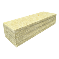 Panel de Lana de Roca para Pared Exterior, Certificado FM R16.8, Panel de Aislamiento de Lana Mineral No Combustible de 4 Pulgadas para Construcción