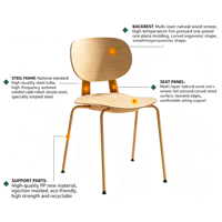 Chaises de salle à manger empilables avec dossiers, disponibles en plusieurs couleurs et avec des cadres en acier, idéales pour les restaurants et les bureaux.