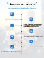Machine de rendu CMJ-1 1.0 T/lot conforme ISO9001 avec chauffage à vapeur à double enveloppe pour usine d'aliments pour animaux