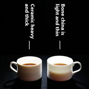 Ensemble de soucoupe tasse à café en céramique de Chine avec cuillère impression de logo personnalisé blanc pur pour le thé - Product Image 5