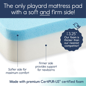 Matras busa memori pesanan Online tahan air, kasur busa memori hibrida bernapas untuk bayi - Product Image 4