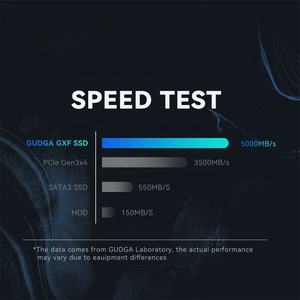 قرص صلب NVME بسعة 512 جيجابايت، سرعة قراءة 5000 ميجابايت/ثانية، SSD PCIE4، <span class=keywords><strong>M</strong></span>.<span class=keywords><strong>2</strong></span> NVME الجيل الرابع، غلاف بلاستيكي، SSD NVME M2 - Product Image 4