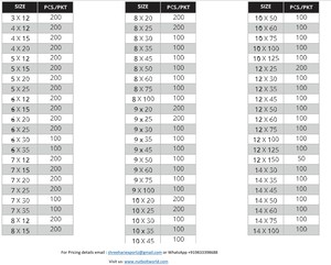 Vis à bois à tête rasée en acier doux sur mesure OEM avec vis à bois de type filetage AB à vendre par les exportateurs indiens - Product Image 4