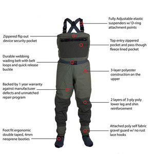 <span class=keywords><strong>Cuissardes</strong></span> de pêche en nylon imperméable, vêtements de pêche d'extérieur, pour la pêche, la chasse, personnalisation OEM - Product Image 3