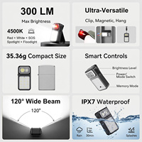 Usine certifiée BSCI, lampe torche de poche magnétique mini LED personnalisée, étanche IPX7, rechargeable par USB, 35g, 300LM, 11 modes, clip EDC