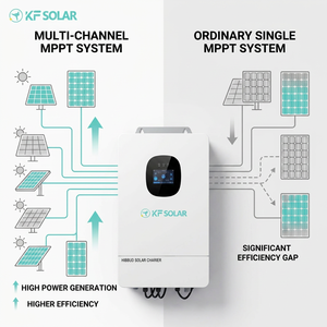 <span class=keywords><strong>Inversor</strong></span> Solar Híbrido KF Solar de 12KW, 120V 240V, Bifásico, Fuera de Red, <span class=keywords><strong>12</strong></span> <span class=keywords><strong>kW</strong></span>, <span class=keywords><strong>Inversor</strong></span> MPPT para Sistema de Energía Solar Doméstico - Product Image 6