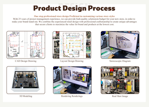 Vitrine de conception de <span class=keywords><strong>magasin</strong></span> Chaussures <span class=keywords><strong>Magasin</strong></span> de vêtements Vitrines de présentation en bois Présentoir commercial - Product Image 4