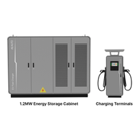 AEAUTO Chargeur DC 1200 kW, station de recharge pour véhicules électriques à 3/5 ports avec paiement par carte de crédit