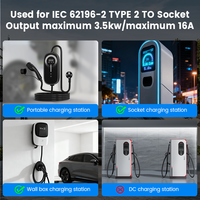 Adaptateur Type 2 vers Schuko pour station de recharge, borne de décharge Type 2, 230V 16A 3,6 kW pour scooter, fauteuil roulant électrique, vélo électrique