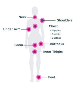 Bálsamo antirozaduras para prevención de <span class=keywords><strong>ampollas</strong></span> y alivio del dolor, paquete de dos unidades - Product Image 4