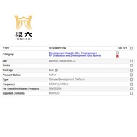 DING LIU LCC pack 3g Module SIM5320A SIM5320E SIM5320J FONA 3G cellulaire brcout américain
