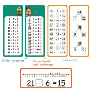 Set di schede Flash di sottrazione, moltiplicazione e divisione riutilizzabili giocattolo di apprendimento matematico di nuovo design - Product Image 3