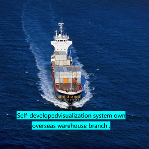 Zeescheepvaartagent <span class=keywords><strong>Guangzhou</strong></span> China Naar <span class=keywords><strong>Douala</strong></span> <span class=keywords><strong>Cameroon</strong></span> - Product Image 6