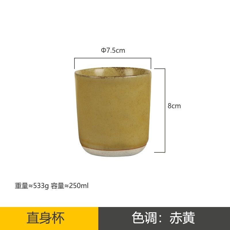 ออกแบบ A