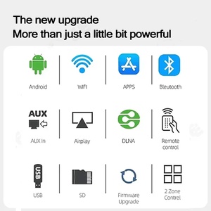 7-Inch Màn Hình Cảm Ứng Thông Minh Bảng Điều Khiển Nhà Cho Bluetooth Âm Thanh Tường Khuếch Đại 2 Khu Khối Lượng Âm Nhạc Máy Nghe Nhạc Nhựa Hệ Thống Âm Thanh - Product Image 3