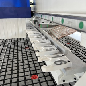 Utools Industrial 1530 CNC Router for Wood MDF Acrylic Aluminum Cutting Professional Grade with High Precision