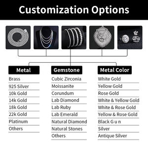 OUGEPHELI Bracelet Chaîne à Maillons Cubains Miami en Moissanite Argent Sterling 925 S925 Certifié GRA Couleur D VVS Plaqué Or Style Hip Hop - Product Image 3