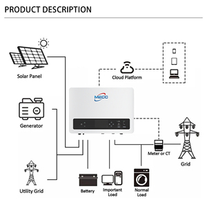 แอปไวไฟอัจฉริยะใหม่2025 5KW 6KW IP65ไฮบริด10KW พร้อมระบบพลังงานแสงอาทิตย์ไฮบริดแบบ MPPT พร้อมแบตเตอรี่ลิเธียมสำหรับใช้ในบ้าน - Product Image 5