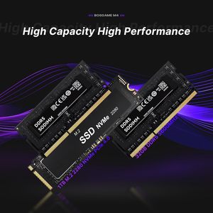 BOSGAME Gaming M4 <strong>Mini</strong> <strong>PC</strong> 32GB DDR5 1TB PCIe4.0 NVMe SSD AMD <strong>Ryzen</strong> 7 8745HS Dual 2.5G Ethernet Wi-Fi 6E/BT 5.2 Oculink USB 4.0 - Product Image 3