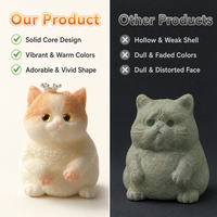 Jouet Squishy Chat Réaliste et Mignon, Peint à la Main, Anti-Stress, en TPR, Idéal pour la Maison, le Bureau et les Petits Cadeaux
