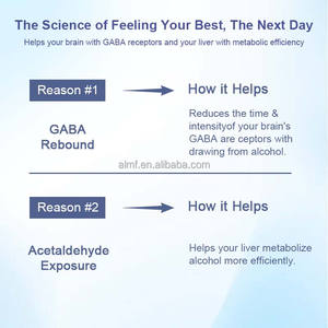 After-Alcohol Aid Cápsulas Softgel para adultos Recuperación rápida de 36 unidades Apoya el metabolismo de la Salud Digestiva del hígado Ingredientes Premium - Product Image 4