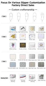 Pantofole Monouso Personalizzate con Logo, Suola Antiscivolo in EPE, Ecologiche, Unisex, a Punta Chiusa, in Tessuto Non Tessuto <span class=keywords><strong>per</strong></span> Hotel, Spa, Casa, <span class=keywords><strong>Ospedale</strong></span> - Product Image 6