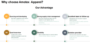 ชุดเดรสเทนนิส กอล์ฟ พิคเคิลบอล แพเดิล แบบใหม่ คอวี ซิปครึ่งตัว แห้งเร็ว กระโปรงพลีทพร้อมกางเกงขาสั้นในตัว ระบายอากาศได้ดี สำหรับผู้หญิง - Product Image 6